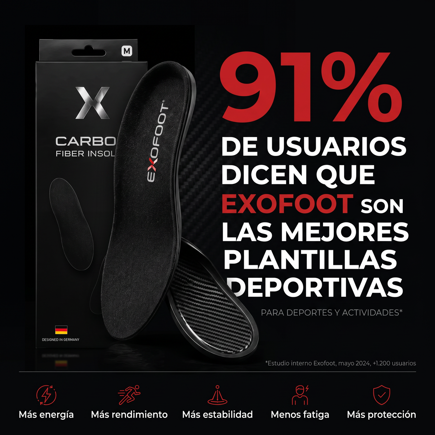 Plantillas Carbon X™